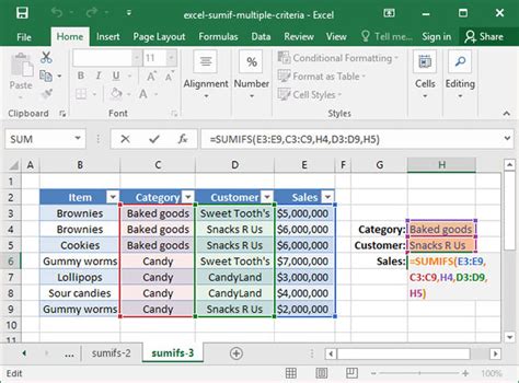 Using Excels Sumif With Multiple Criteria Deskbright