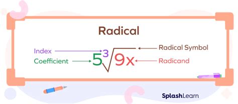 solving radical equations steps definition examples