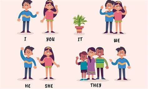 Personal Pronouns In English Definition And Examples