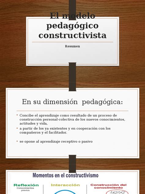 Pdf El Modelo Pedag Gico Constructivista Dokumen Tips