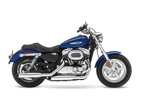 Статистика продаж торги аукцион npa. Harley-Davidson launch the 1200 Custom in India - Bike India