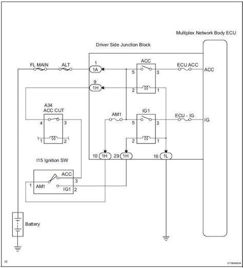 All circuits usually are the same : 2007 Toyota Sienna Ignition Coil Diagram - Hanenhuusholli