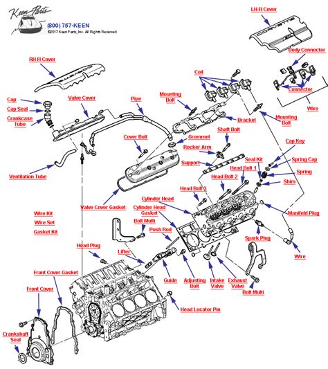 It is recommended that you have the computer reprogrammed to remove anything in the original factory programming that relates to a device or. 2000 Saturn Ls1 Wiring Diagram - Cars Wiring Diagram Blog