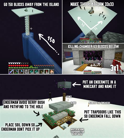 How To Build An Enderman