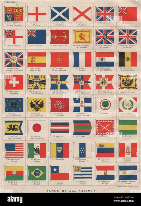 National Flags Ensigns Royal And Imperial Standards Johnston 1900 Old