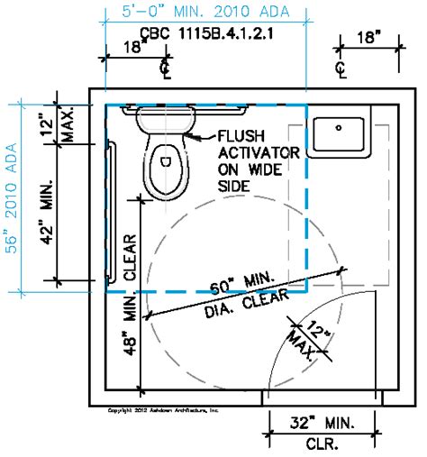 Selecting if the door should be right hand or left hand is the same thing as choosing the door swing direction code. Can a door swing into the required clearance at a plumbing ...