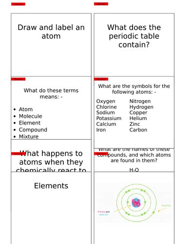 Atomic Structure And The Periodic Table Revision Cards Aqa Topic1
