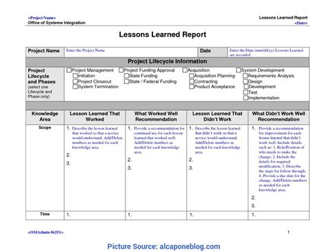 Best Lessons Learned Report Example Lessons Learned Template Excel