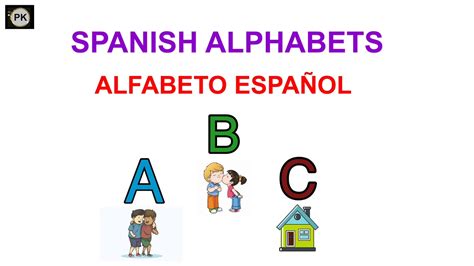 Spanish Lesson 1 Learn Spanish Alphabets And Pronunciation Alfabeto