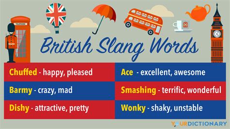 100 Smashing British Slang Words And Terms To Know Yourdictionary