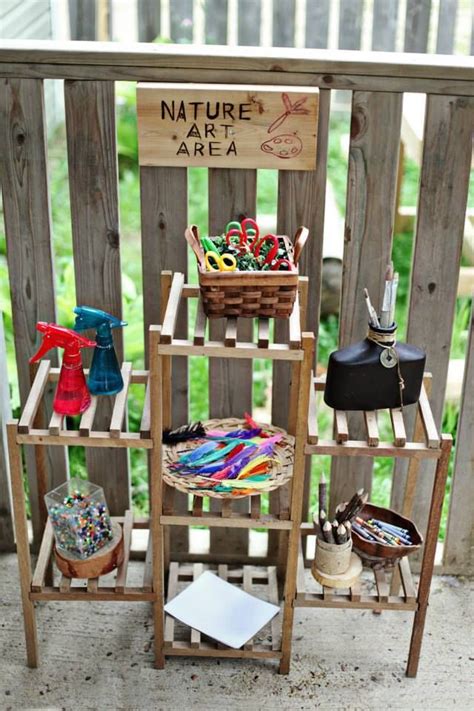 Pin By Western Resource Center On Outdoor Spaces And Play Outdoor