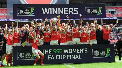 Arsenal womens australian merino wool slippers. Women's Honours | Arsenal Women | News | Arsenal.com