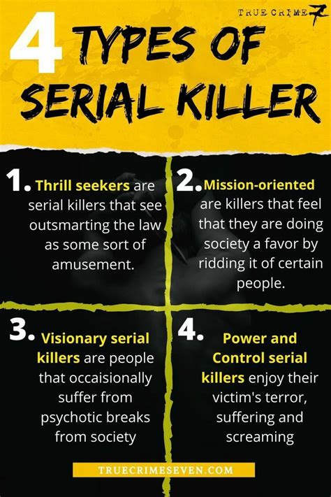 Development Psychology Of Serial Killers