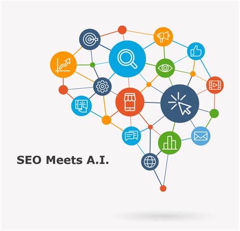 Leveraging Ai For Improved Search Engine Optimization Bloom Digital Marketing
