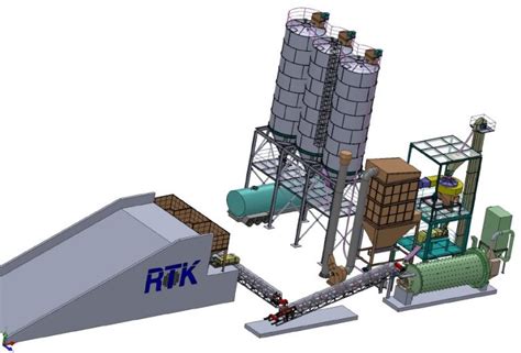 Cement Plant 3d 1 Rtk Makina Manufacturing