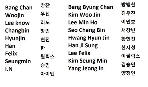 Bts Members Name In Korean Btsdue