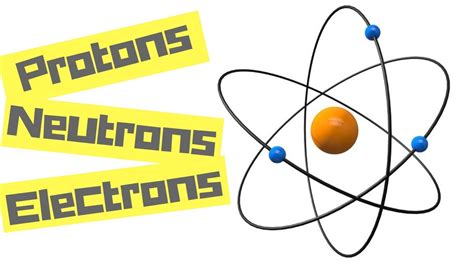 Protons Neutrons And Electrons Explained The Basics Youtube