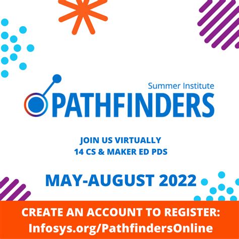 Infosys Pathfinders Summer Institute Tn Valley N Georgia