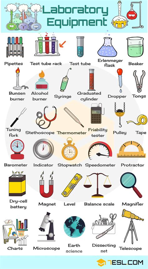 Laboratory Equipment Useful Lab Equipment List English