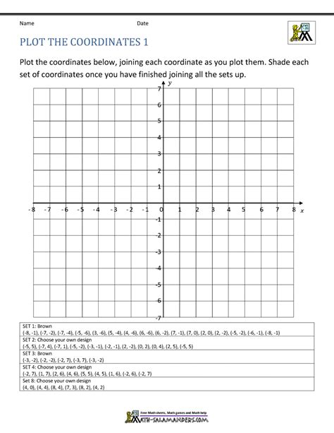 Easy Free Printable Coordinate Graphing Pictures Worksheets