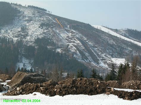 File:Harrachov.jpg - Wikimedia Commons