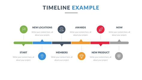 Powerpoint Timeline Template Free More Powerpoint Timeline Template Of