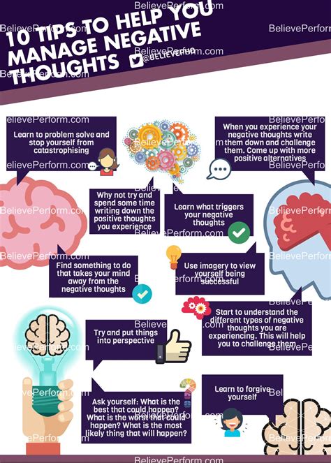 10 Tips To Help You Manage Negative Thoughts Believeperform The Uk