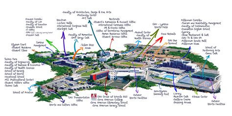 Campus Maps Girne American University