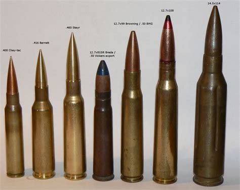 Range Of Cartridges Used In Large Caliber Rifles Forgottenweapons