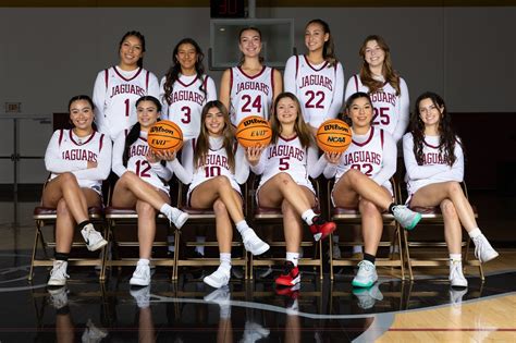 2023 24 Jaguars Womens Basketball Roster Southwestern Community College