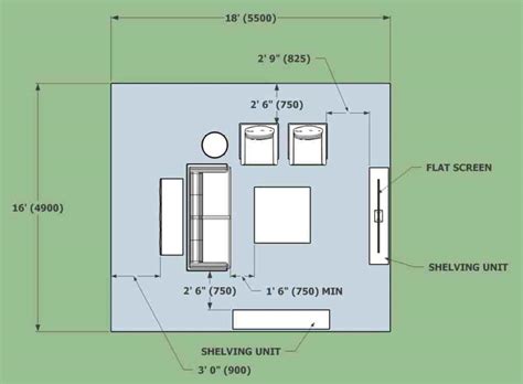 The Ultimate Guide To Room Sizes And Layouts Hodeby