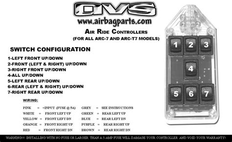 The white wires are wire nutted together so they can continue the circuit. AVS switch box - 7 series - Enhanced Customs
