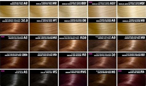 Haarfarbe Palette Brown Hair Color Chart Clairol Hair Color Hair Color