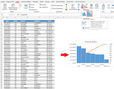 Como Criar Gráfico de Pareto no Excel Guia do Excel