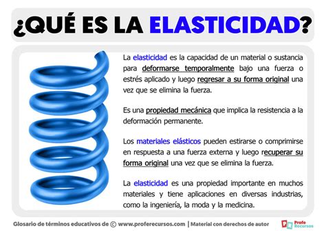 Qu Es La Elasticidad Definici N De Elasticidad