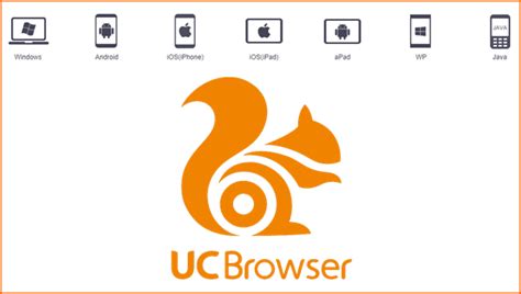 Internet download manager (idm) features site grabber—a utility tool for windows computers. Idm And Uc Browser Softwer Download / Set Idm As Default Download Manager On Uc Browser About ...