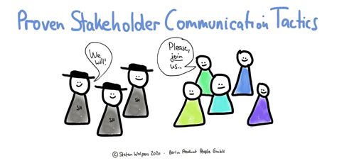 11 Proven Stakeholder Communication Tactics Scrum Org