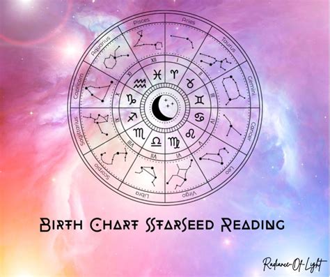 Birth Chart Starseed Reading