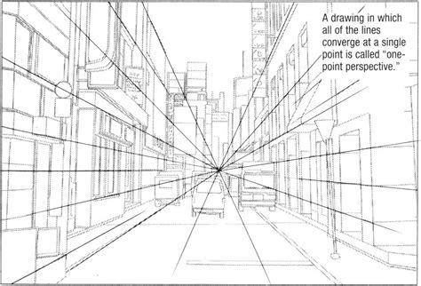 Three Point Perspective Buildings Draw Manga Joshua Nava Arts In