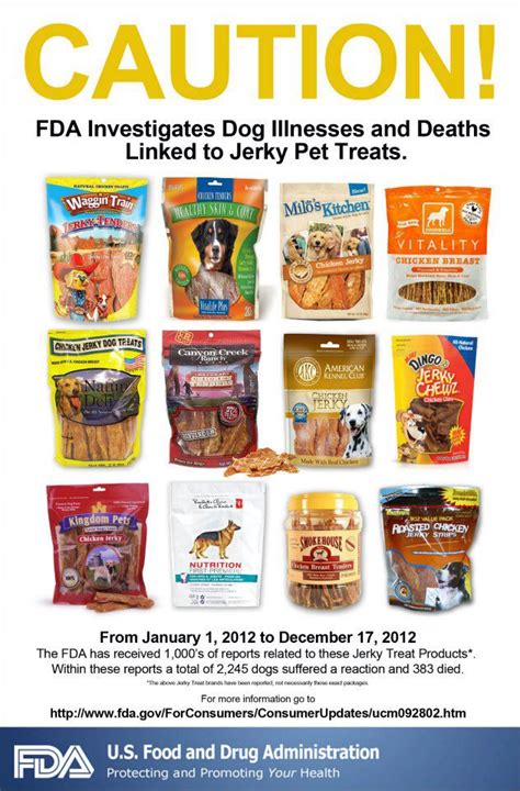 After the company's own analysis, they. Lanny-yap: Pet Jerky Treats Linked To Illness And Death