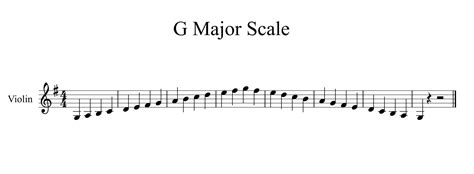22 سل ماژور G Major Scale