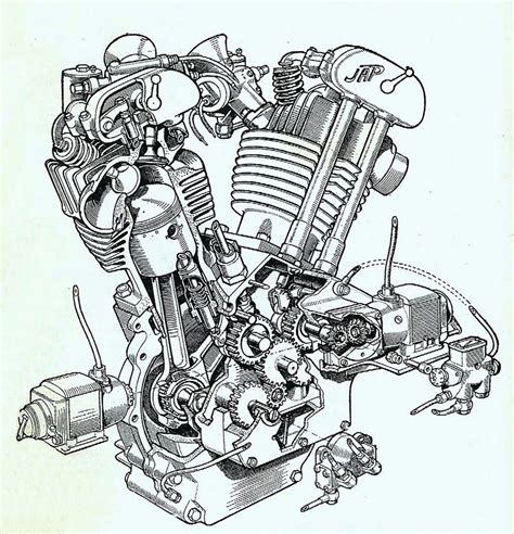 See more ideas about motorcycle engine, bike engine, engineering. bild1_991.jpg (965×1003) | Bike drawing, Motorcycle ...
