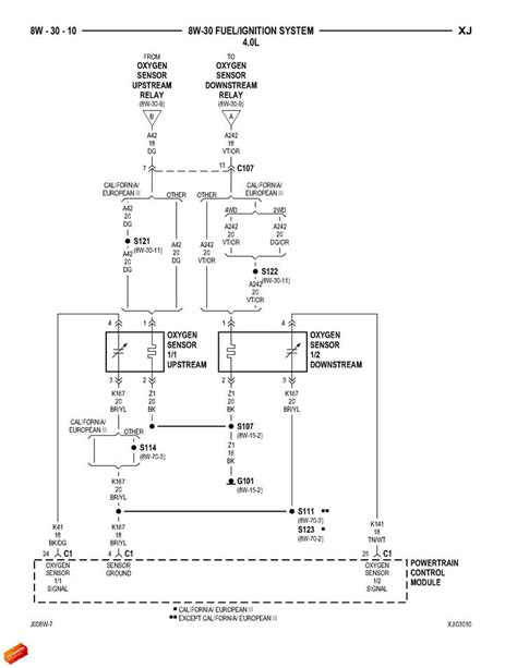 I only need the diagrams for the passenger side doors. Awesome Wiring Diagram Jeep Grand Cherokee #diagrams #digramssample #diagramimages # ...