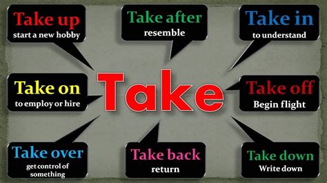 Phrasal Verb With Take Take On Take Up Take In Take Down Take