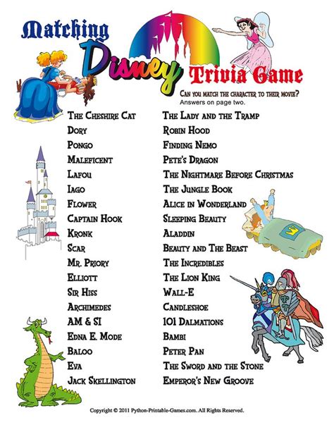 08.11.2020 · 30 disney quiz questions and answers for all the family. Disney Trivia Match Game: Oscar Party Games! | Disney ...