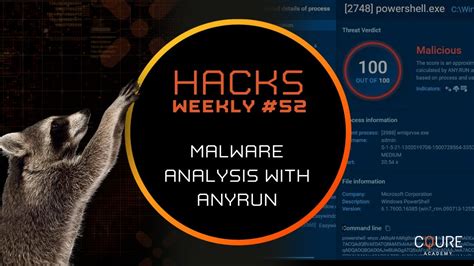 Hacks Weekly 52 Malware Analysis With Anyrun Youtube