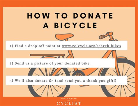 How To Donate A Bicycle Discerning Cyclist