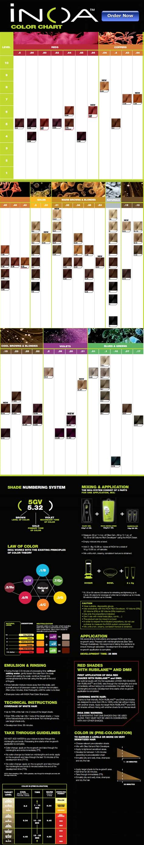 L Oreal Inoa Supreme Hair Color Chart In Loreal Hair Color Hair