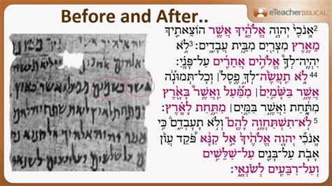 What Is The Masoretic Text Biblical Hebrew Qanda With Eteacherbiblical