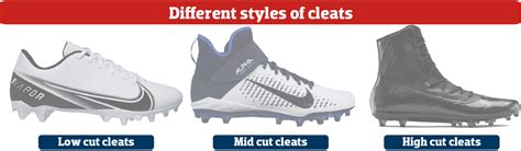 How To Find The Right Football Shoes For Your Position Forelle